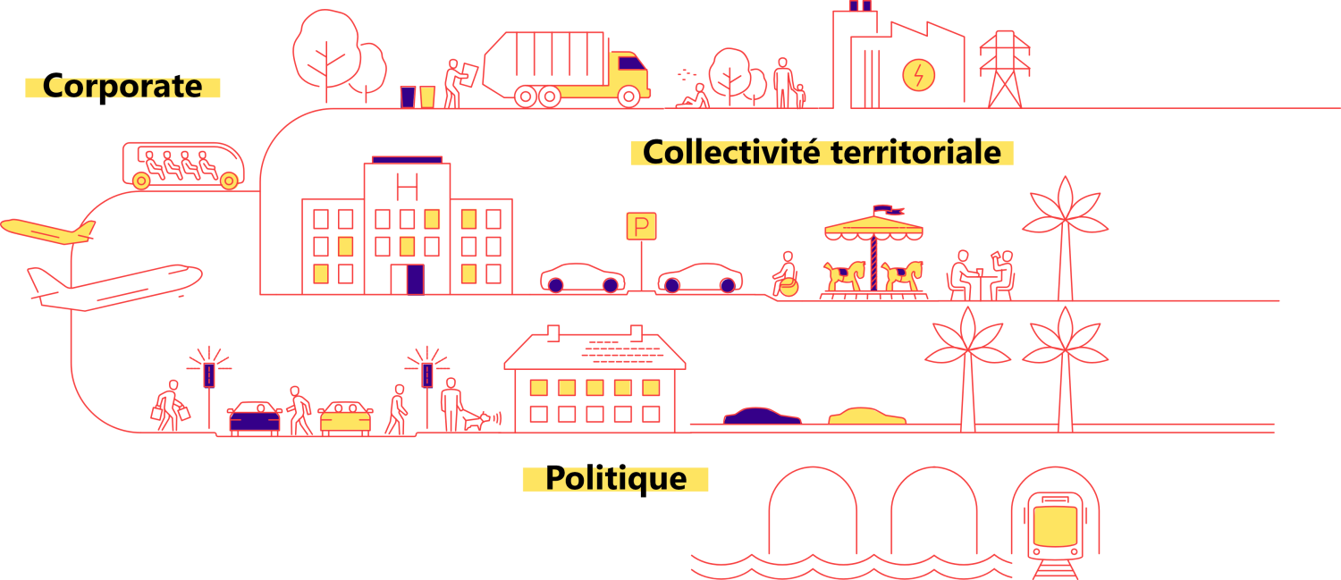 territoire-inner